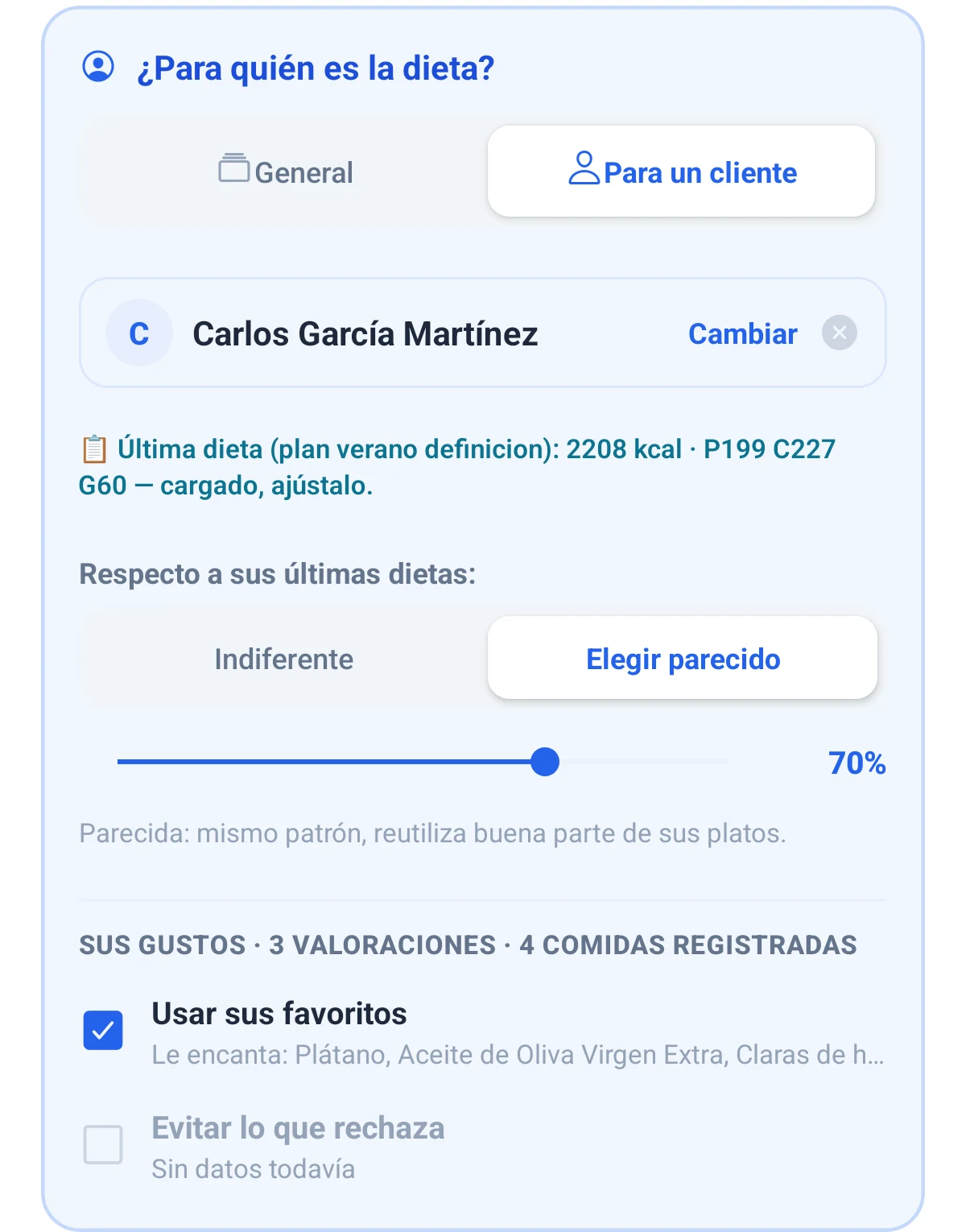 Configurador de dieta con IA en TotalGains mostrando el perfil del cliente, sus últimas dietas, el control de parecido y la opción de usar sus alimentos favoritos