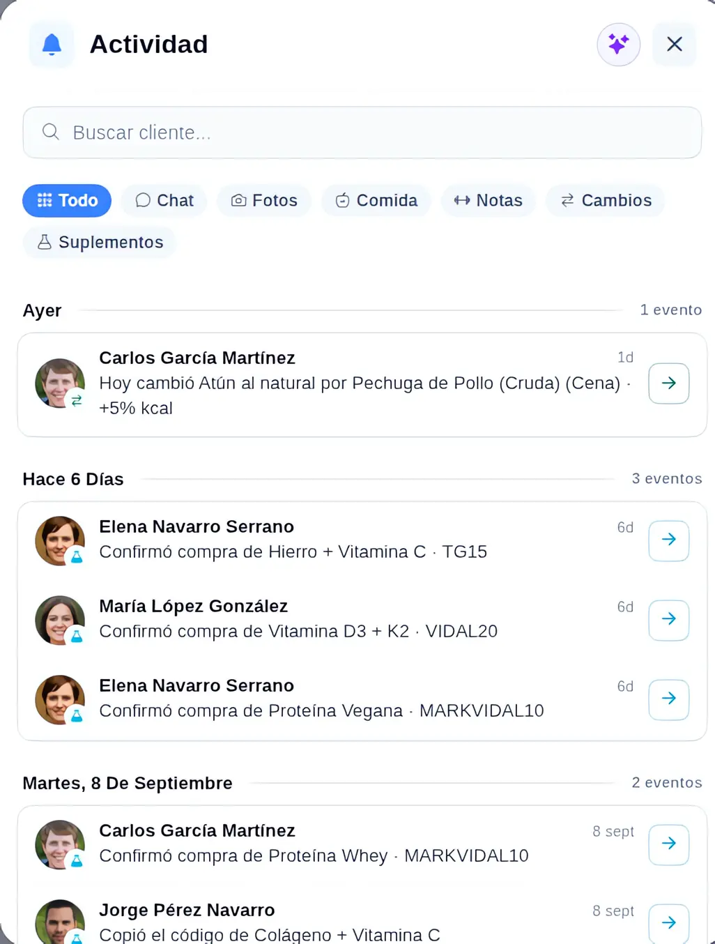 Panel de actividad del entrenador en TotalGains, con los filtros de chat, fotos, comida, notas, cambios y suplementos
