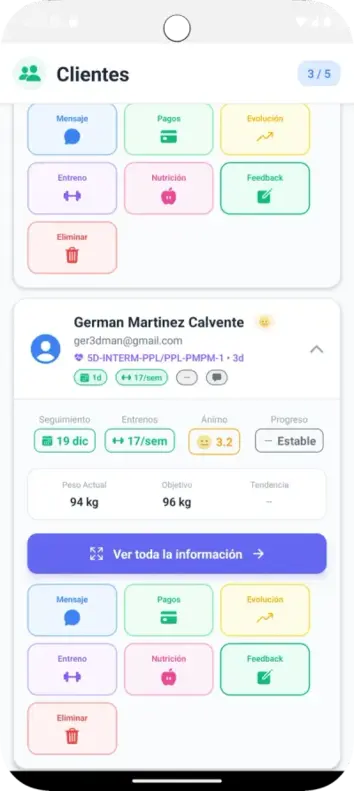 Gestión de clientes
